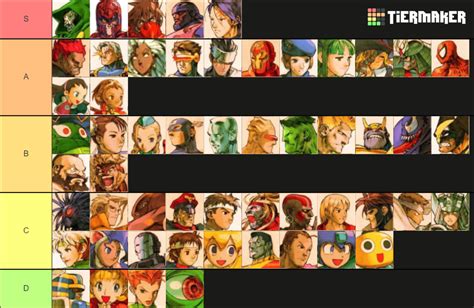 MVC2 Canon Tier List (Community Rankings) - TierMaker