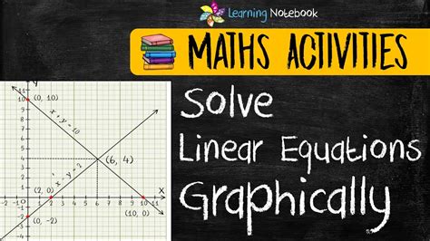 Linear Equations In Two Variables Maths Project Activity Youtube