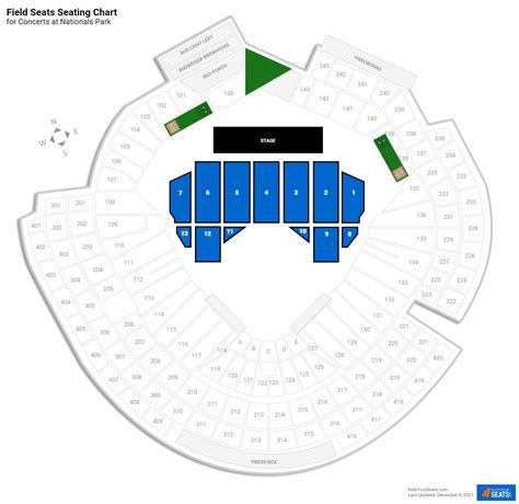 Printable Nationals Park Seating Chart - Printable Chart Template