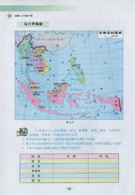 第一节 东南亚 湘教版地理电子课本 3 七年级地理下册 地理教师网