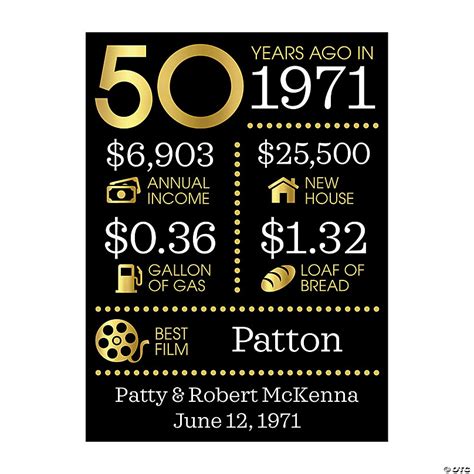 Personalized 50 Years Ago Sign - Discontinued