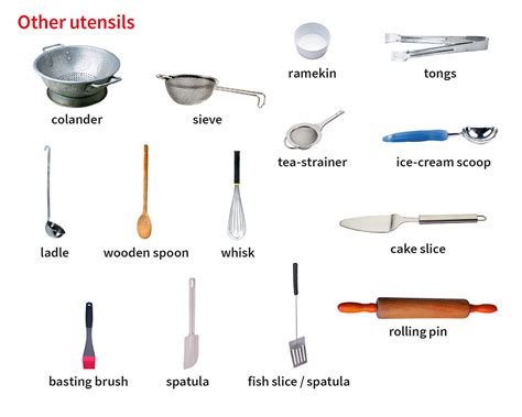 Utensil Noun Definition Pictures Pronunciation And Usage Notes