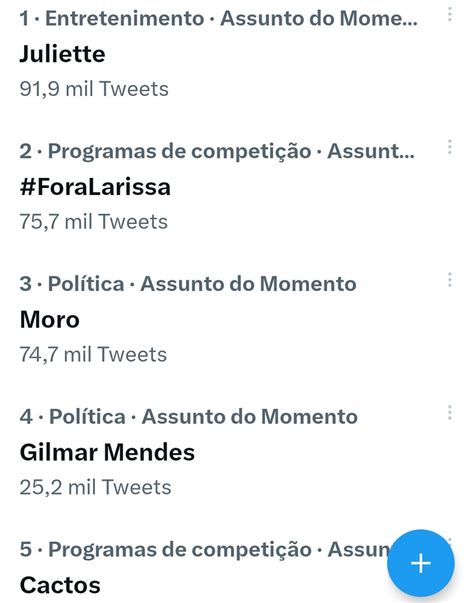 Charts Pós Bbb 📊 On Twitter Que Q Tá Acontecendo Perdi Alguma Coisa