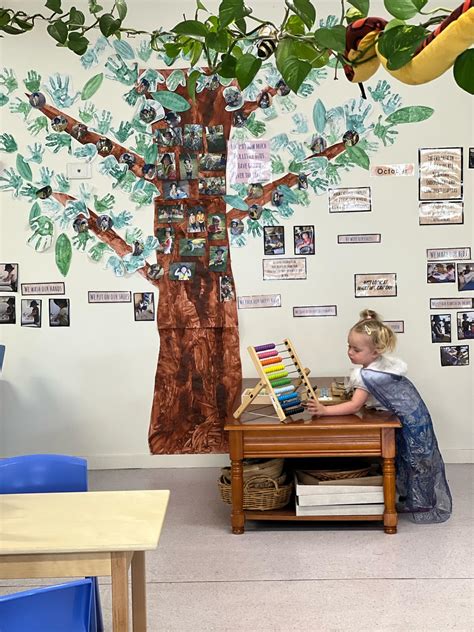 Early Childhood Education Philosophy Statement Examples 1