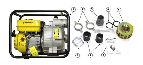 Что такое Мотопомпа CHAMPION GTP80
