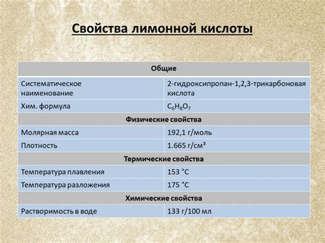 Презентация "Лимонная кислота" – скачать проект
