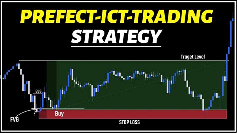 Simple Ict Trading Strategy That Works Every Time Base Abc Strategy Youtube