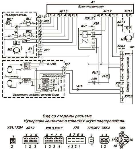 Отопитель ПЖД12 - Автозапчасти и автоХитрости