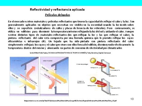 La Ptica En La Arquitectura Posted In Obra