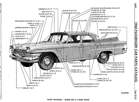 1960 MoPar Passenger Car Parts Catalog - Vintage MoParts