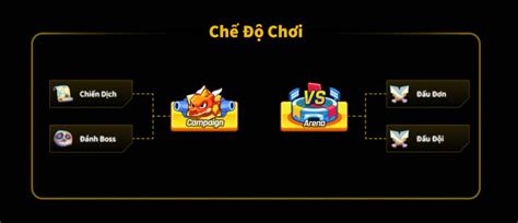 Gunstar là gì Dự án chơi Game Gunstar Metaverse kiếm tiền siêu Hot