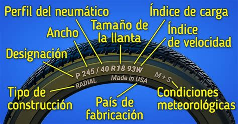 Qué significan las marcas y números en los neumáticos Ideas En 5 Minutos