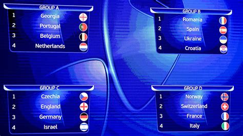 2023 European Football Calendar Match And Draw Dates For All UEFA