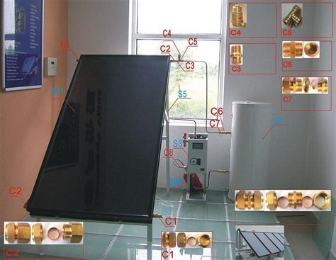 Solar Hot Water Ecosource