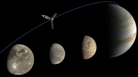 Juno Mission Prepares For Io Flyby