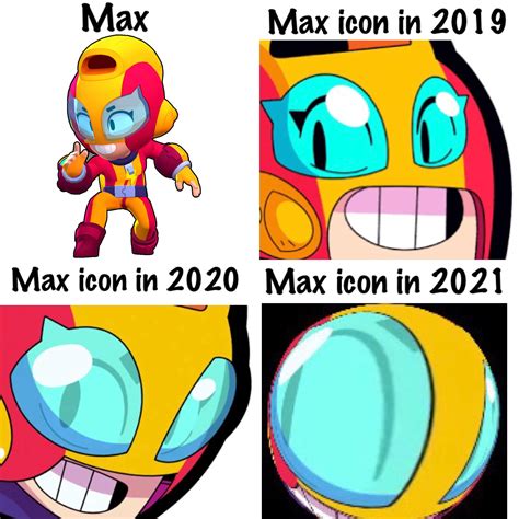 Max’s icon change over time : r/Brawlstars