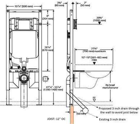Wall Hung Toilet Installation Question Terry Love Plumbing Advice