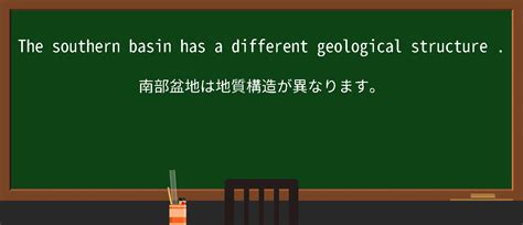 【英単語】geological Structureを徹底解説！意味、使い方、例文、読み方