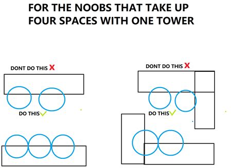 Placement 101 Rtdsroblox