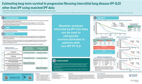 Af Avances En Fibrosis Pulmonar Posters Epi Fp Presentados En Ers 2021