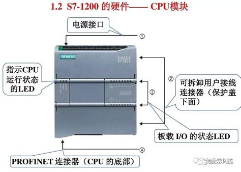 从浅到深，全面解析西门子s7 1200 Plc编程控制 知乎