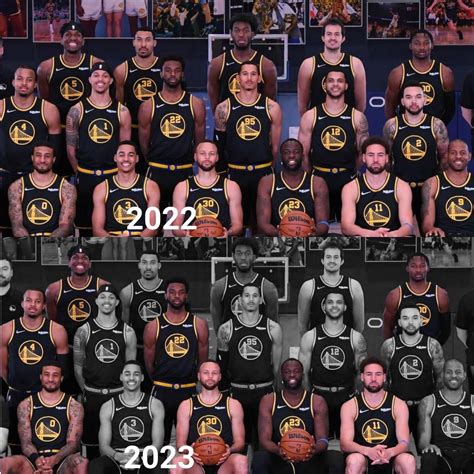 Warriors Team Players