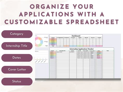 Internship Application Tracker Google Sheets Template For College