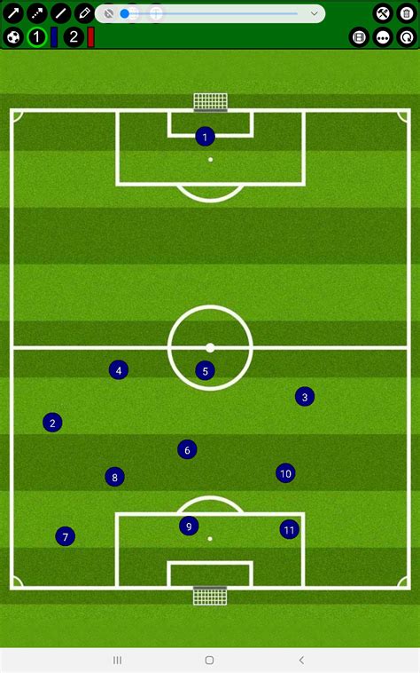 Espacio Fútbol: FUNDAMENTOS de TÁCTICA en FÚTBOL: SISTEMA 4-3-3 FASE