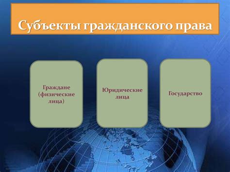 Гражданское право - презентация онлайн