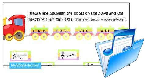 Stave Reading Letter Names Train Carriages My Song File