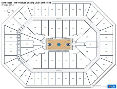 Target Center Seating Charts