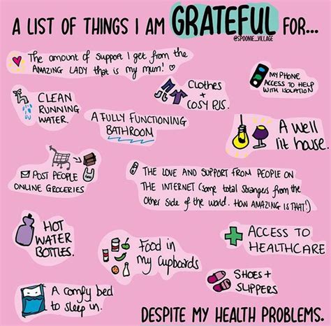 A List Of Things I Am Grateful For The Amount Of Support I Get From
