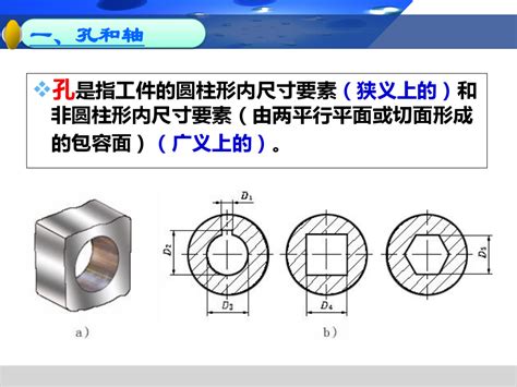 公差配合与技术测量教学ppt课件文档之家