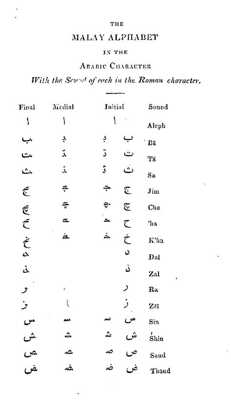 Pustaka Kuno