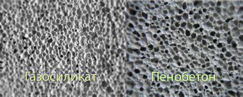 Газосиликат и Пенобетон | SNP.by