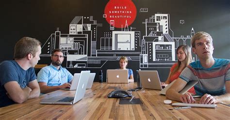 group code reviews aten design group