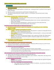 Understanding Female Drug Offences And Sex Work Impacts Course Hero