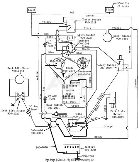 Cub Cadet Xt2 Wiring Schematic Cub Cadet Xt2 Diagram