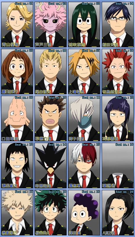 Class 1 A Profile Photo By Yola96 On Deviantart Anime Class 1 A My