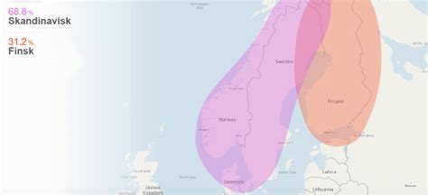 Icelandic Dna