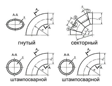 Solver