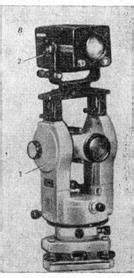Типы светодальномеров и их параметры | Бурение грунтовых зондов ...