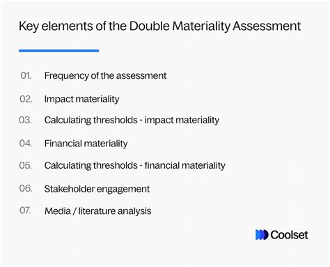 How To Perform A Double Materiality Assessment For Csrd Guide