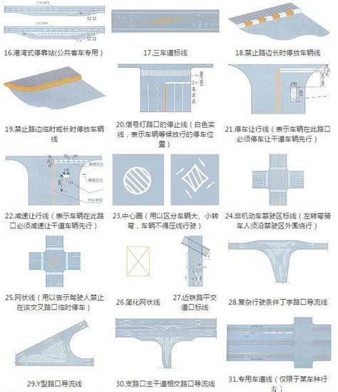 菱形标志什么交通标志车主指南