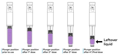 What you need to know before using the olxtogel789 com website 18