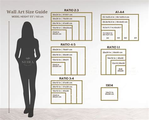 Landscape Wall Art Size Guide Standard Frame Sizes Guide Living Room