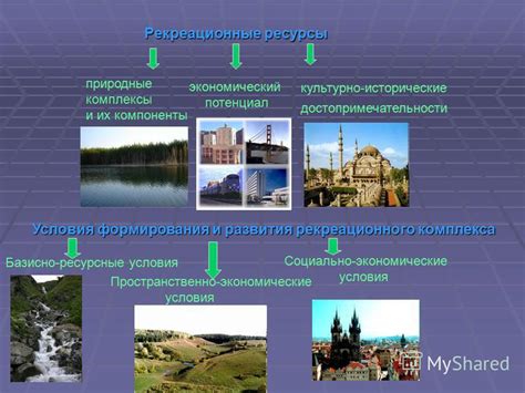 Презентация на тему: "Курсовая работа по теме «Рекреационные ресурсы и ...