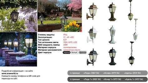 ЭРА. Парковые светильники - Пушкинские. Описание. Краткий обзор.(11-02 ...