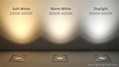 difference  soft white  warm white  jared bolton blog