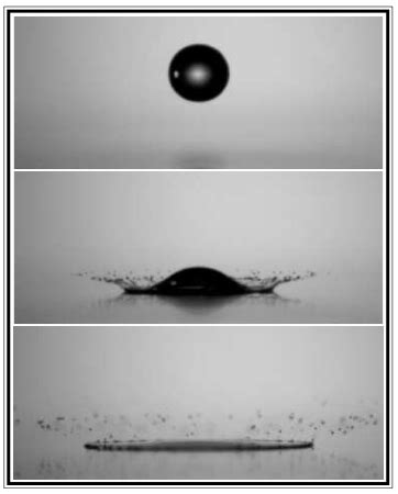 Physics What Makes A Droplet Splash